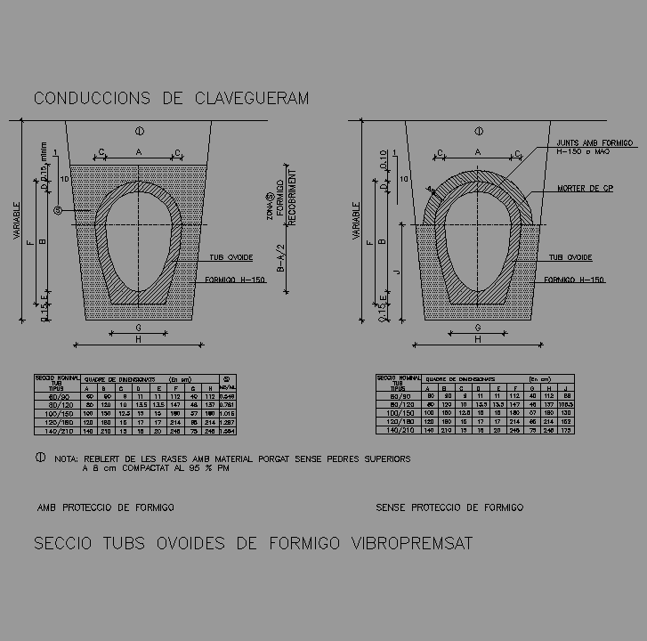 Bloque Autocad Secciones tubos ovoides de hormigón vibroprensado.